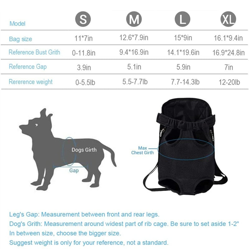 AdventurePaw™ Breathable Dog Carrier Backpack for Small Dogs
